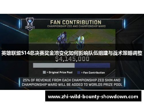 英雄联盟S14总决赛奖金池变化如何影响队伍组建与战术策略调整
