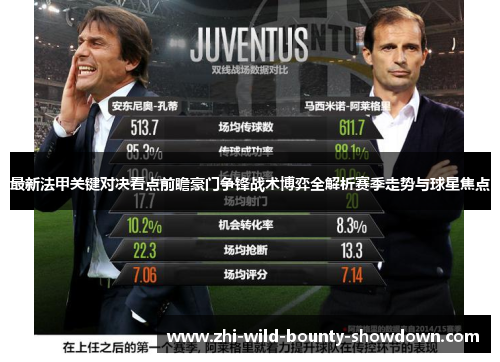 最新法甲关键对决看点前瞻豪门争锋战术博弈全解析赛季走势与球星焦点