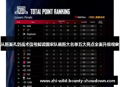 从新面孔到战术信号解读国家队最新大名单五大亮点全面升级观察