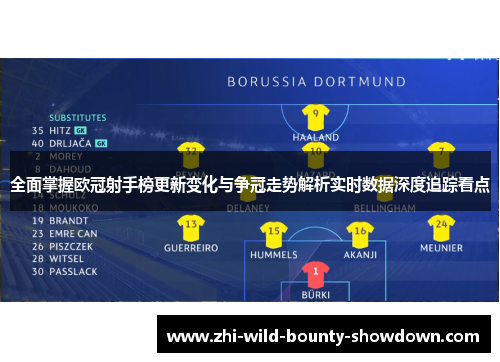 全面掌握欧冠射手榜更新变化与争冠走势解析实时数据深度追踪看点