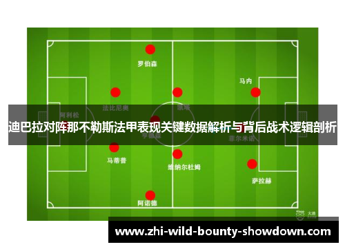 迪巴拉对阵那不勒斯法甲表现关键数据解析与背后战术逻辑剖析
