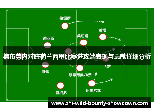 德布劳内对阵荷兰西甲比赛进攻端表现与贡献详细分析 德布劳内对阵荷兰西甲比赛进攻端表现与贡献详细分析