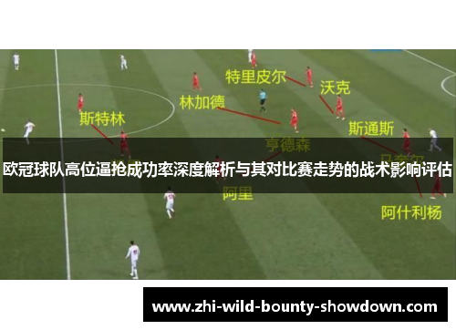 欧冠球队高位逼抢成功率深度解析与其对比赛走势的战术影响评估