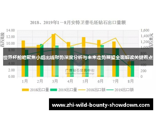 世界杯前瞻聚焦小组出线形势深度分析与未来走势展望全面解读关键看点