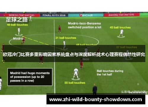欧冠冷门比赛多重影响因素系统盘点与深度解析战术心理赛程偶然性研究